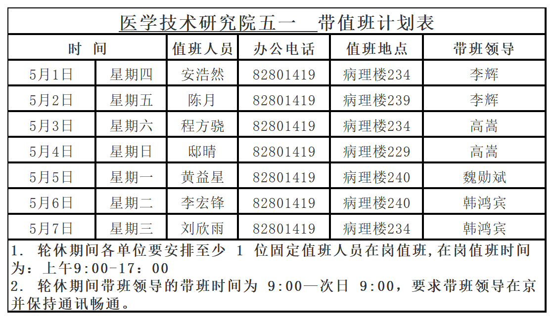 2025年五一值班表(1)_五一.png