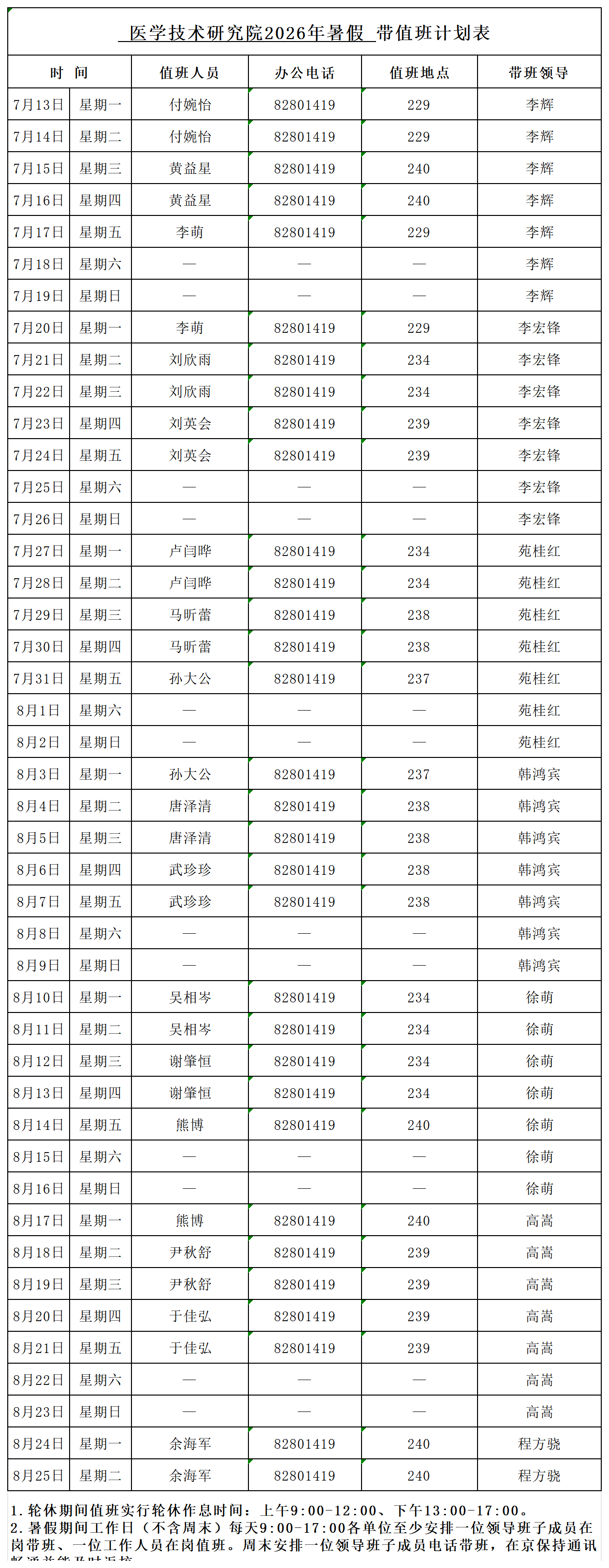 20260703 附件2：【医学技术研究院】2026年暑假期间带值班计划表（公布版）(1)_报两办.png